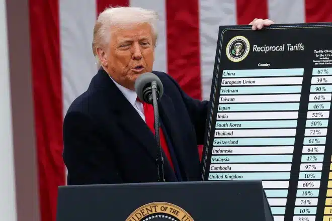 Global Leaders Seek Solutions to Trump's Tariff Crisis