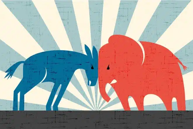 Liberal vs Conservative impact on FX