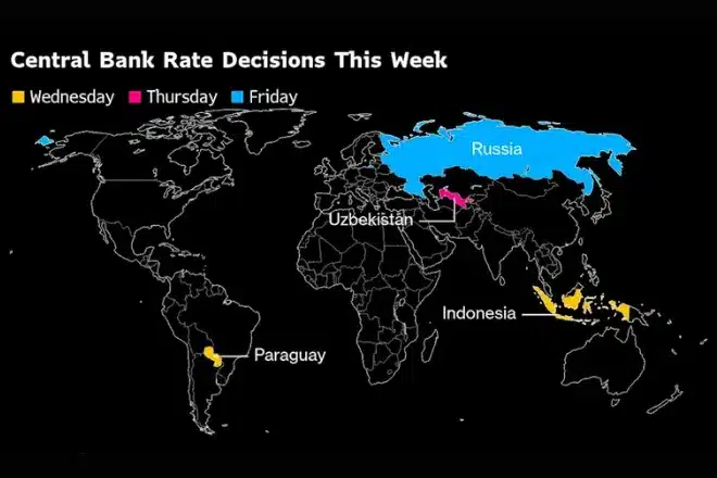 This week’s central bank rate decisions reflect the growing impact of Trump’s tariffs