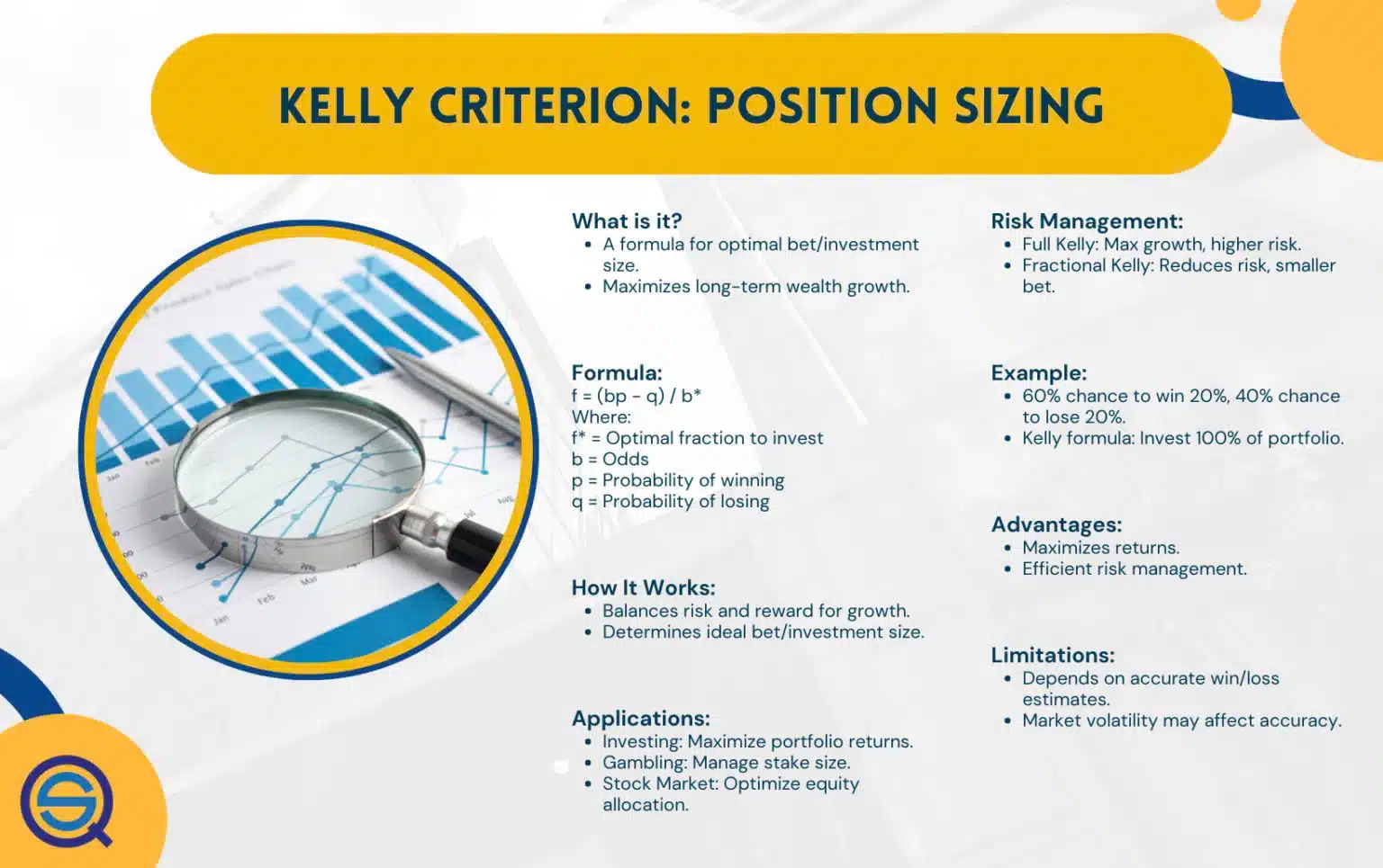 Position Sizing Strategies
