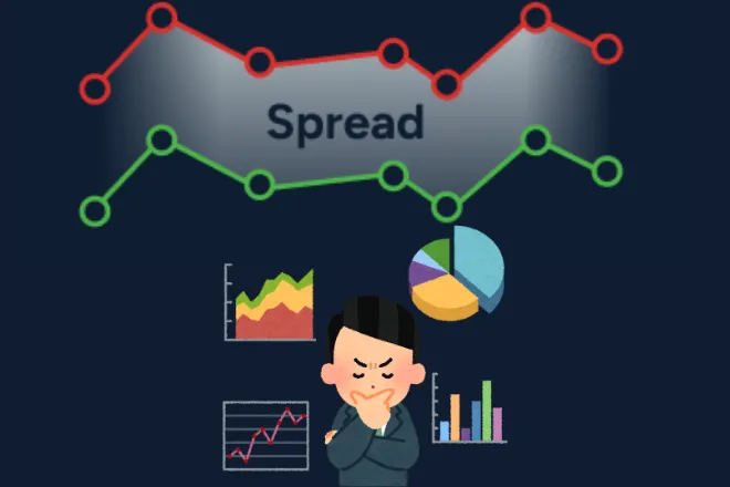 What Is Spread in Forex and Why It Matters