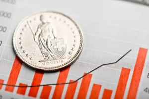 Swiss franc's surge amid tariff turmoil puts pressure on the SNB to respond