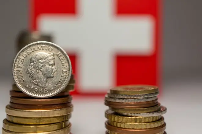The forecast of the Pound Sterling reaching 1.14 against the CHF