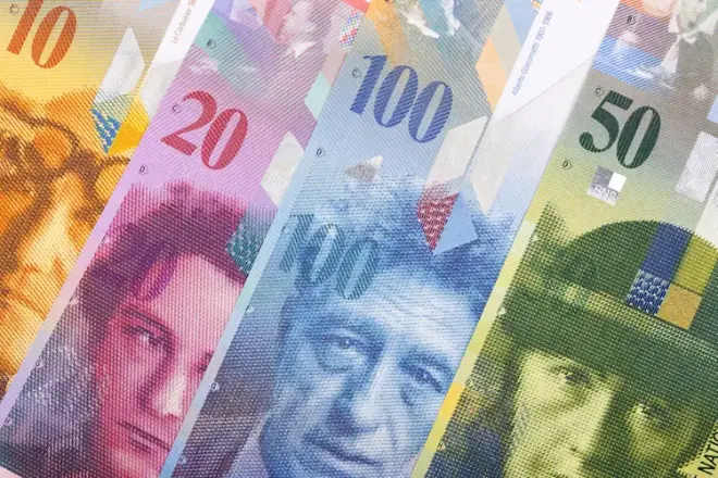Long-term expectations for the value of the CHF