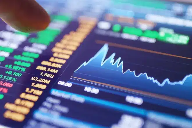 Fed's Influence on Treasury Market