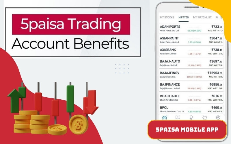 5Paisa Mobile App