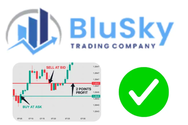 BluSky allow scalping