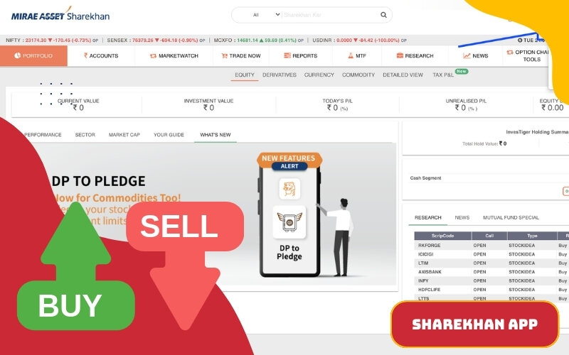 Sharekhan App