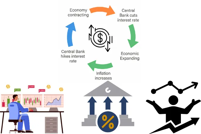 The relationship between interest rates and currency values