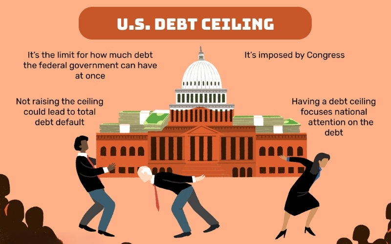 The threat of a U.S. default sends ripples of uncertainty across global financial markets