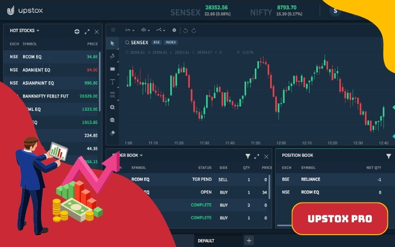 Upstox Pro