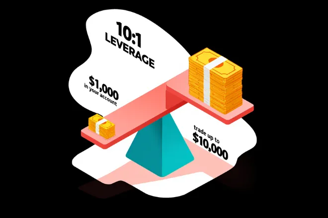 Using leverage in trading