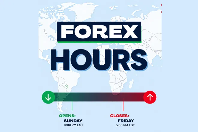 What are the forex market hours? What time does the forex market open?