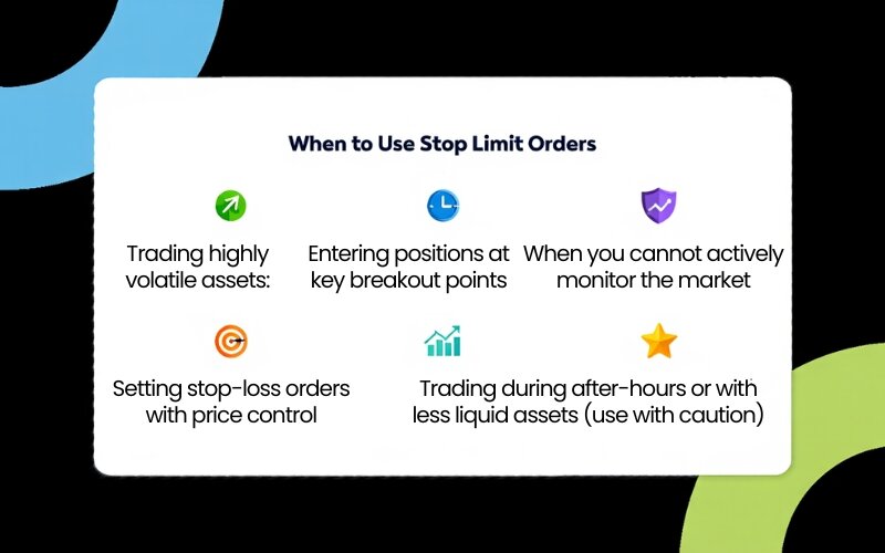 When to use a stop limit order
