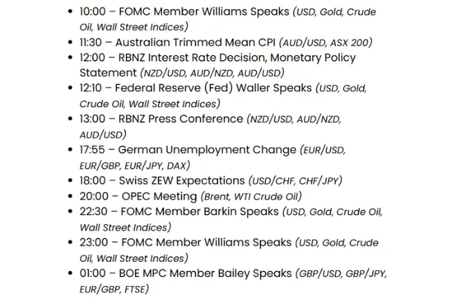 Economic Calendar: Events That Could Impact USD/JPY Surged