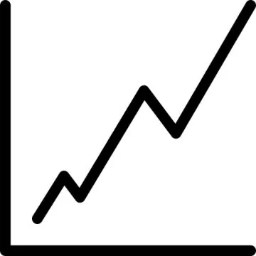 Example of a simple line chart in Forex trading