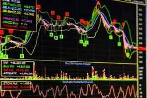 Introduction to Forex Technical Analysis: Decoding Market Movements