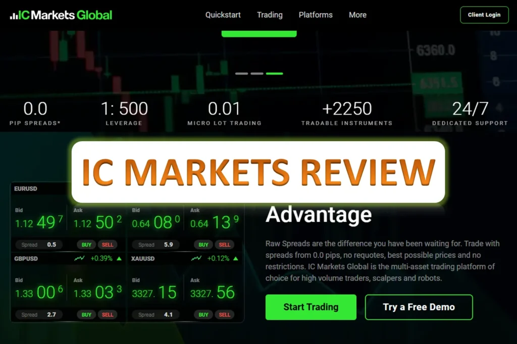 IC Markets Review 2025: Pros, Cons, & Key Features
