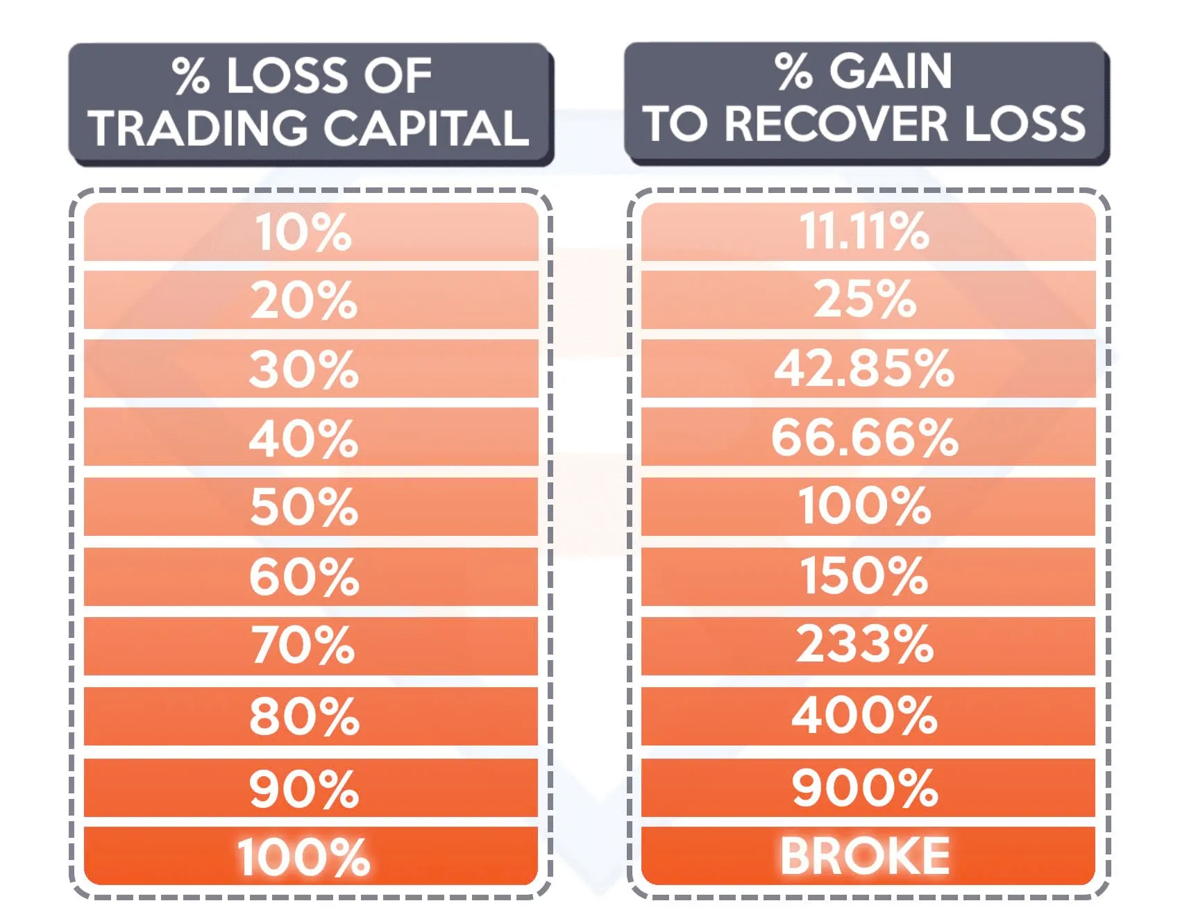 Real-Life Forex Trade Scenario