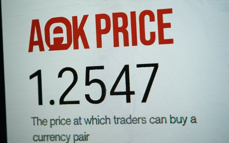 Price in Forex