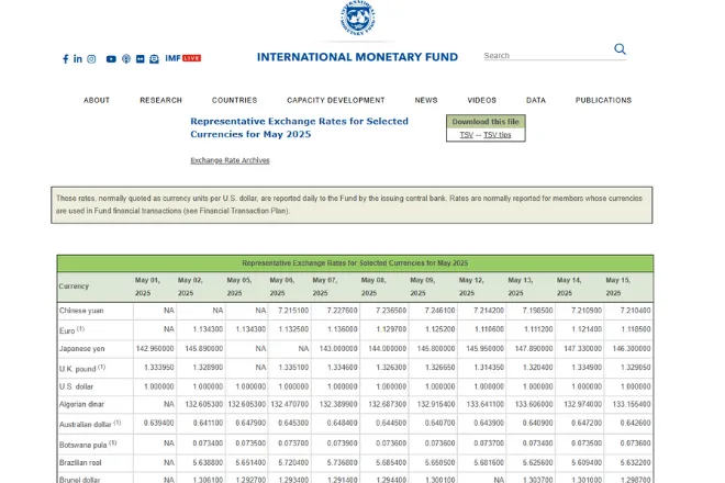 The currency converter historical rates from International Monetary Fund (IMF)