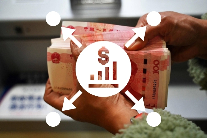The effects of China's Yuan rising
